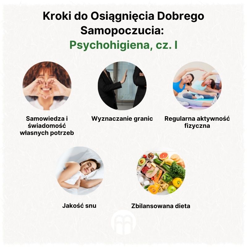 (Polština) Kroky ke správné psychohygieně I